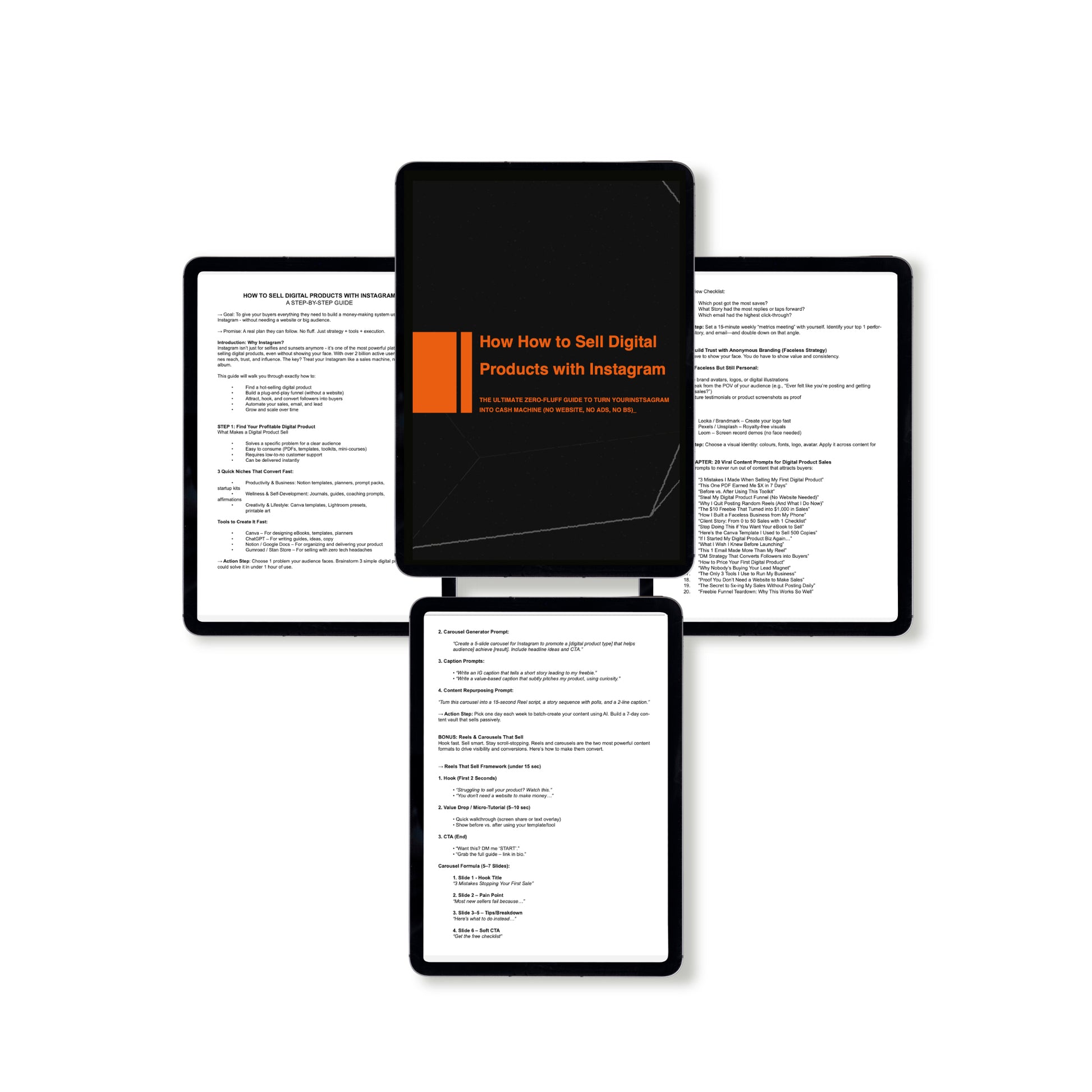 Digital Creator Master Bundle